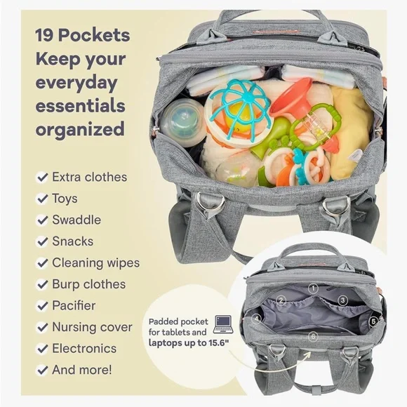 Diaper Bag Backpack RUVALINO Large Multifunction Travel Back Pack - Picture 2 of 2